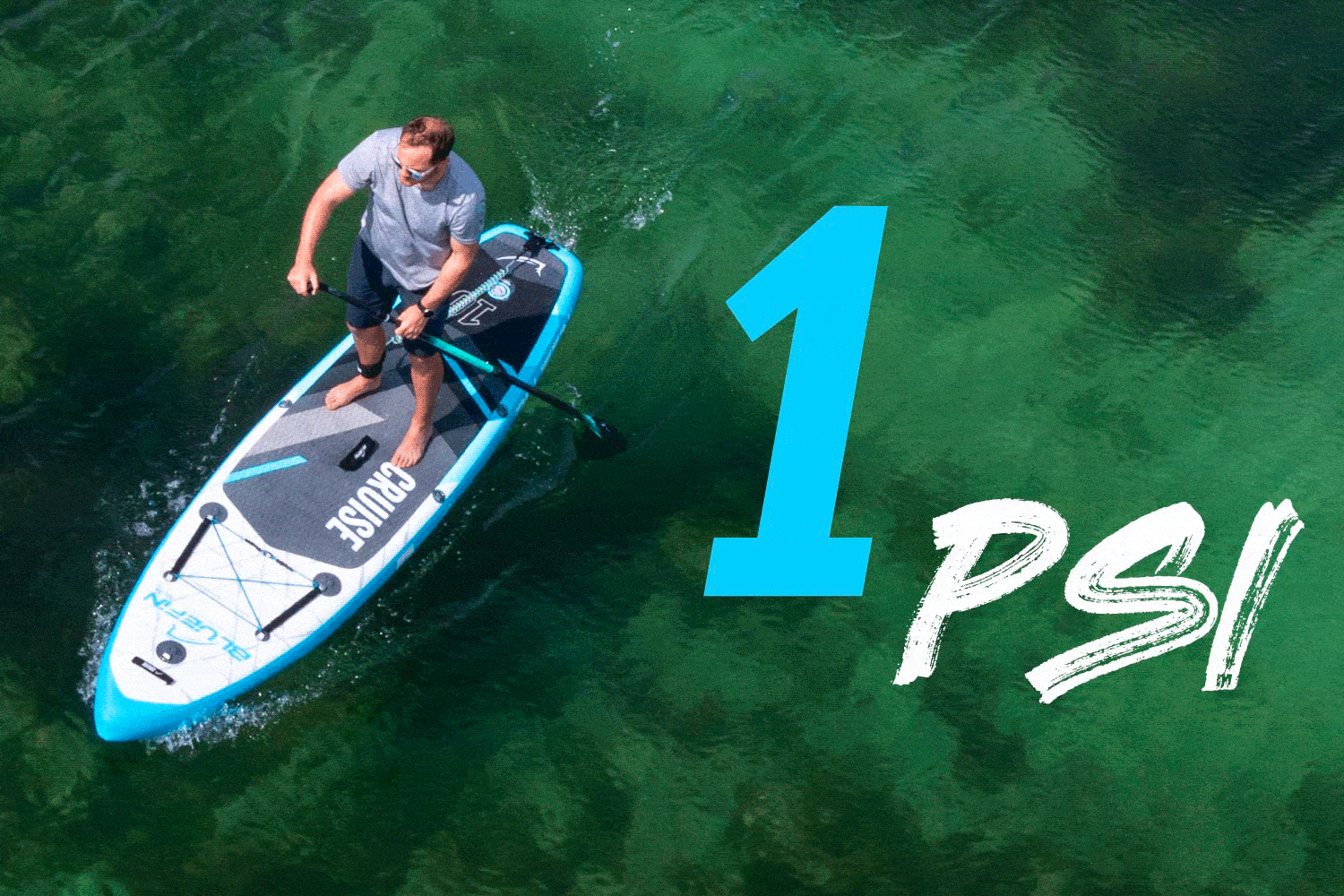 Man paddleboarding on clear water with "1 PSI" text overlay. Perfect day for water sports!