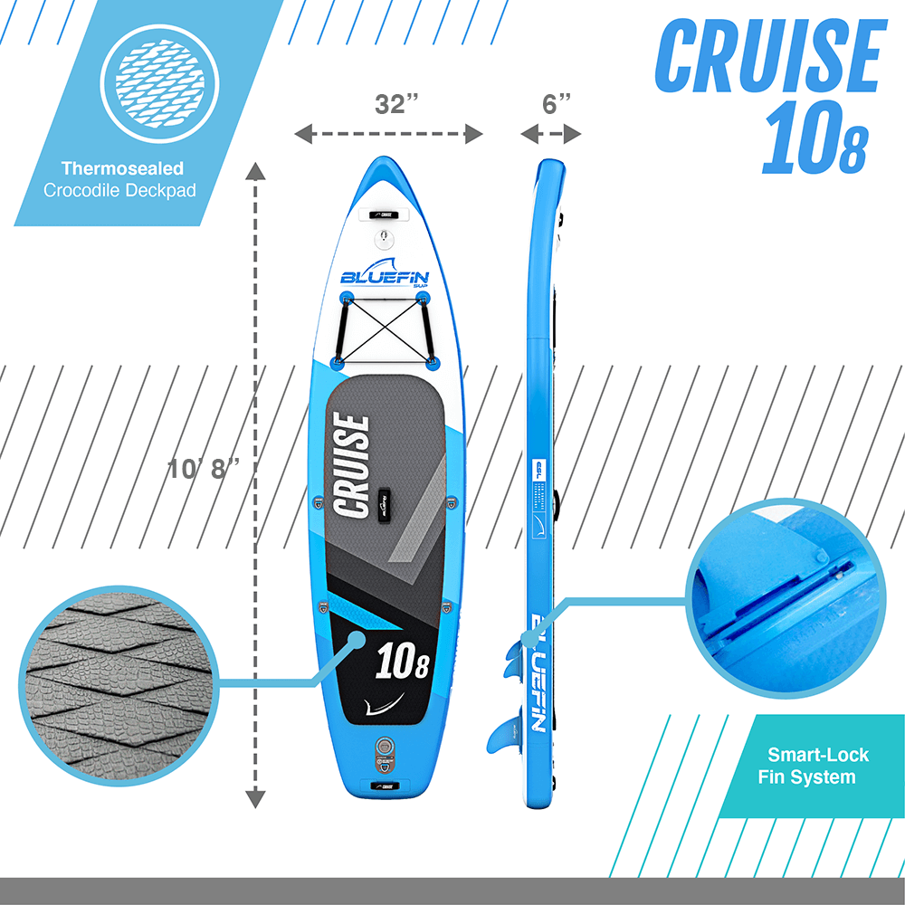 Inflatable paddleboard with textured crocodile deck pad, 10'8" length, and Smart-Lock fin system