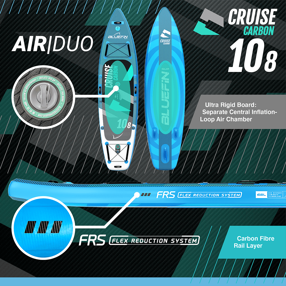 Bluefin SUP Cruise Carbon 10'8 inflatable paddle board with FRS and air chamber features.