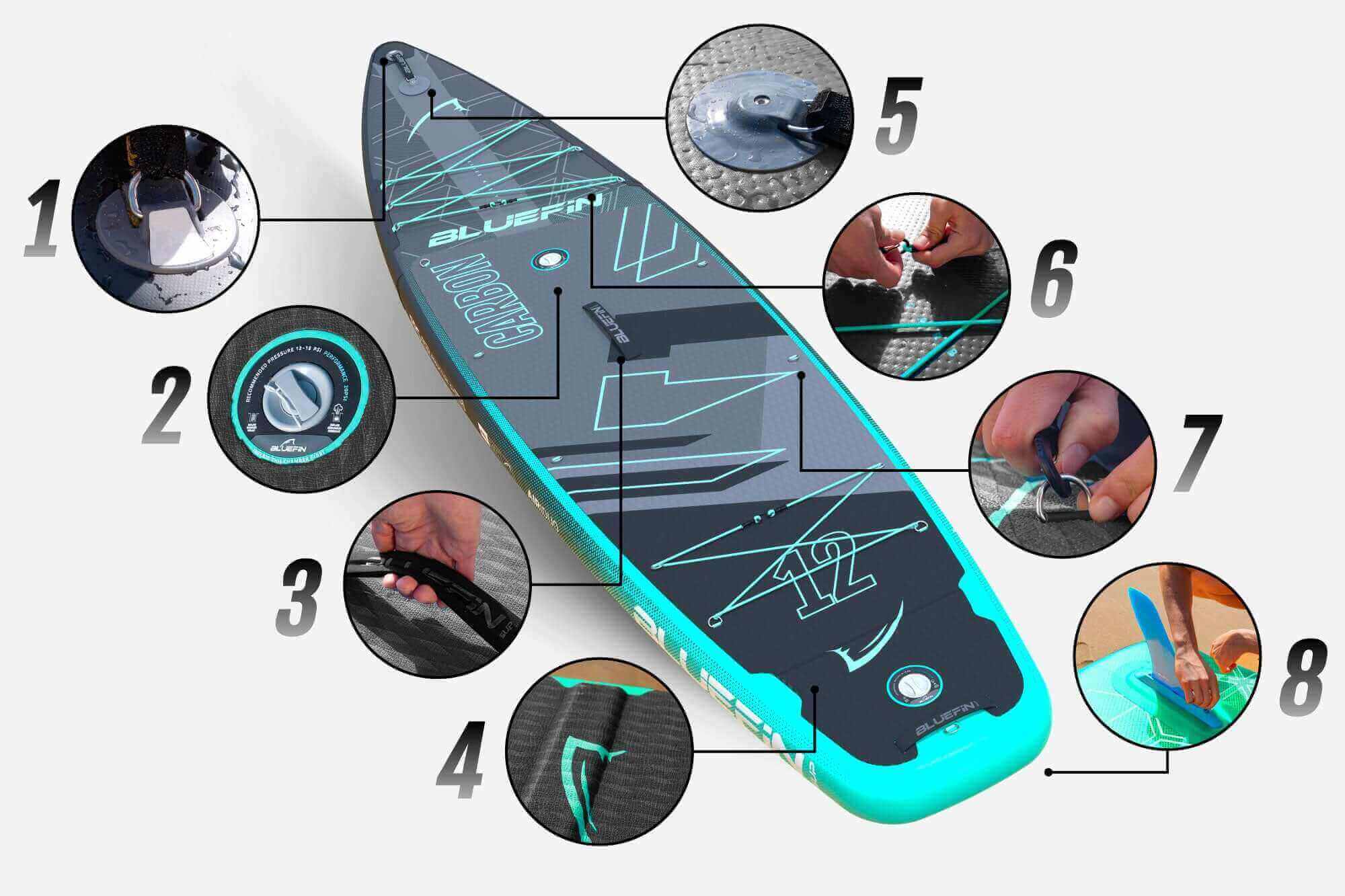 Inflatable paddleboard with center fin, inflation valve, textured deck pad, and attachment points for accessories