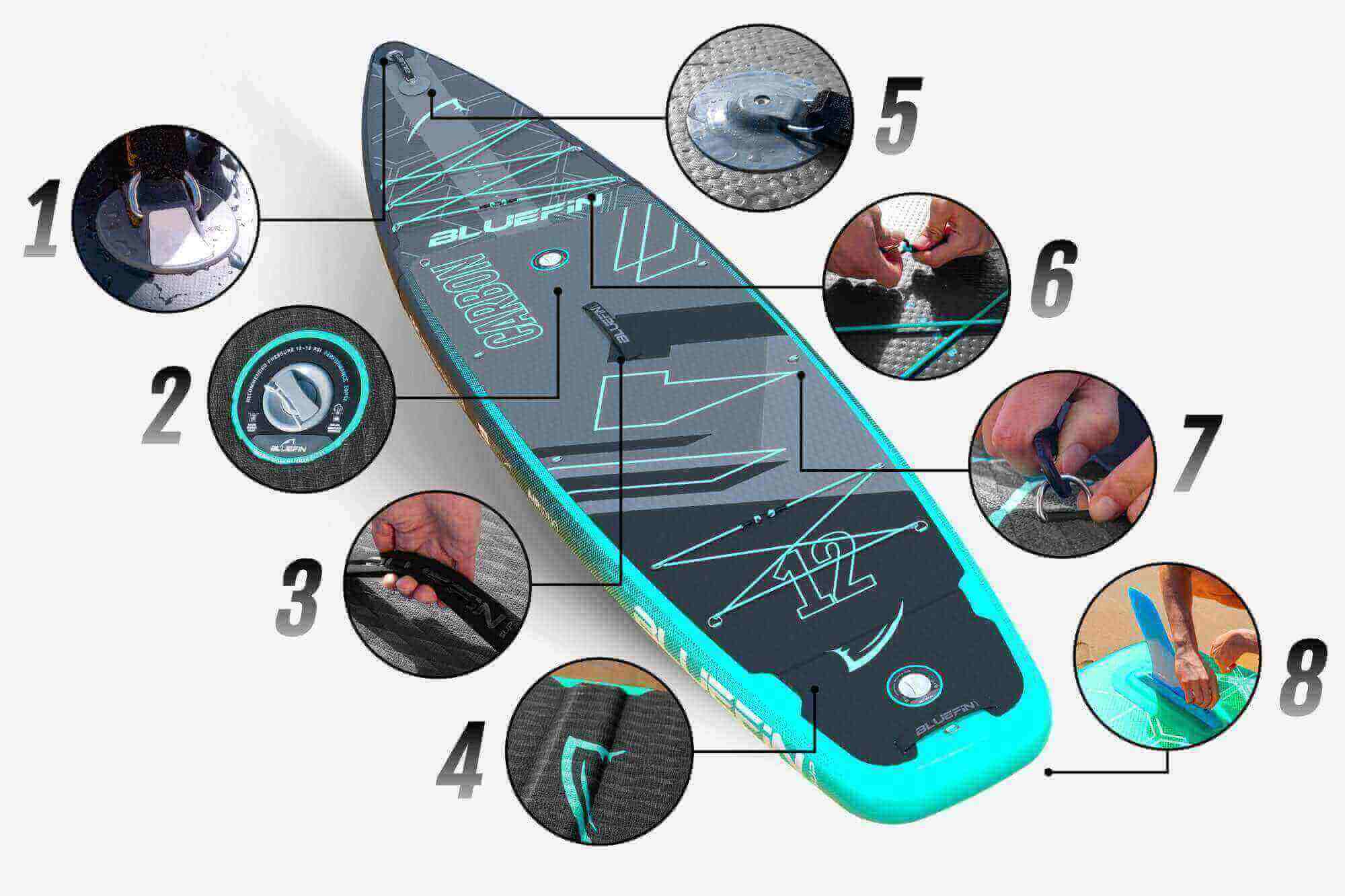 Inflatable paddleboard with center fin, inflation valve, textured deck pad, and attachment points for accessories