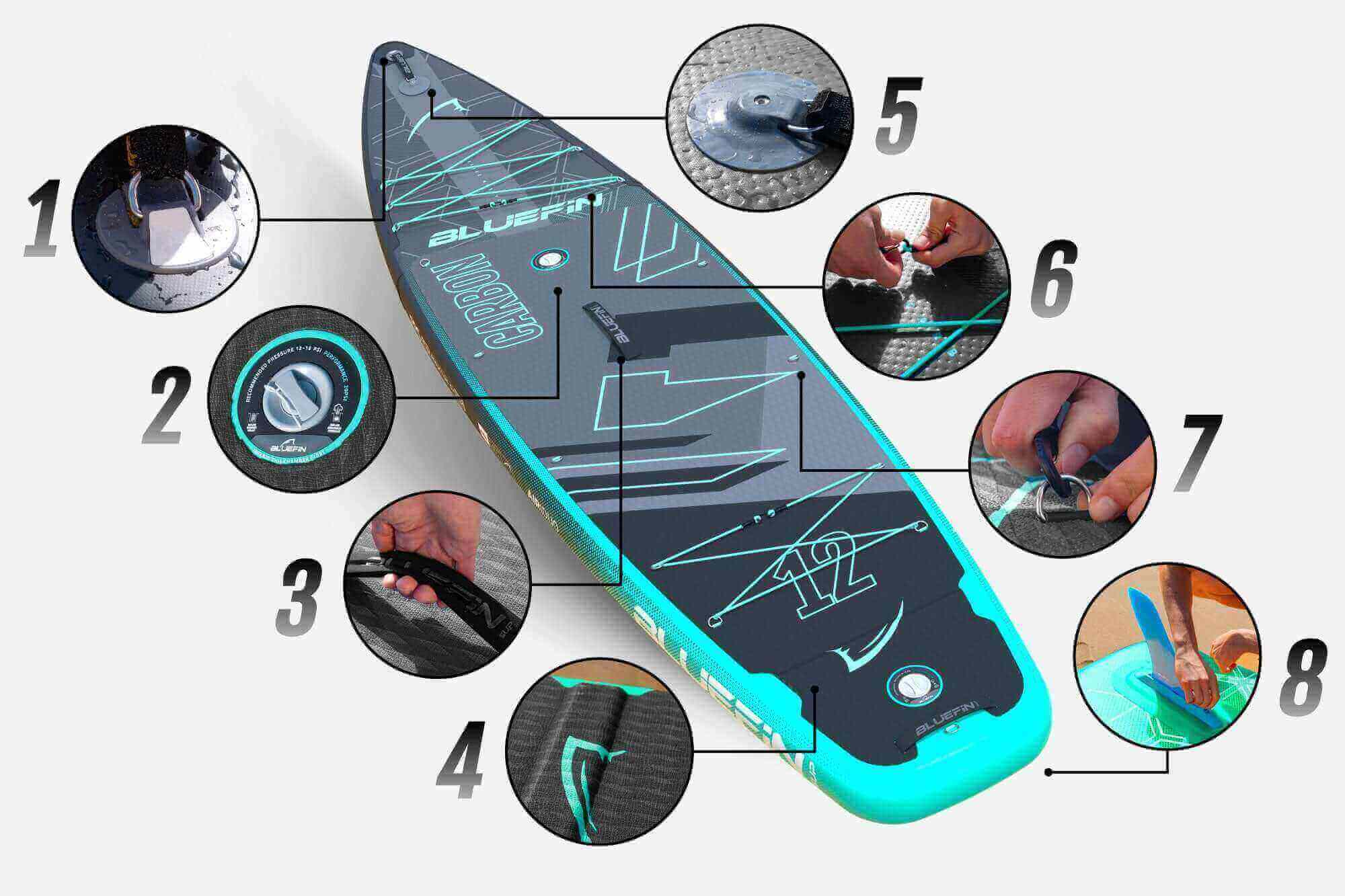 Inflatable paddleboard with center fin, inflation valve, textured deck pad, and attachment points for accessories
