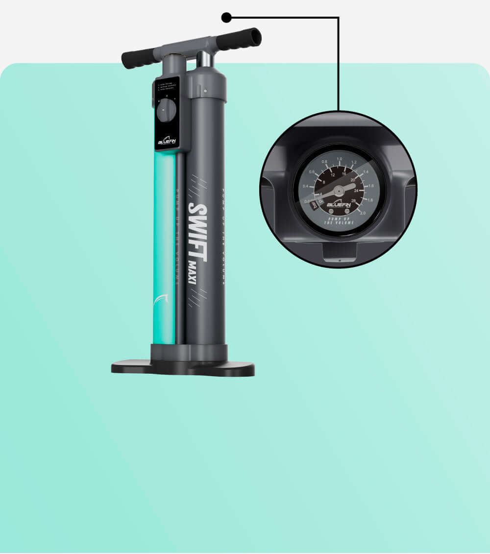 High-pressure paddleboard pump with pressure gauge, labeled "SWIFT MAXI.
