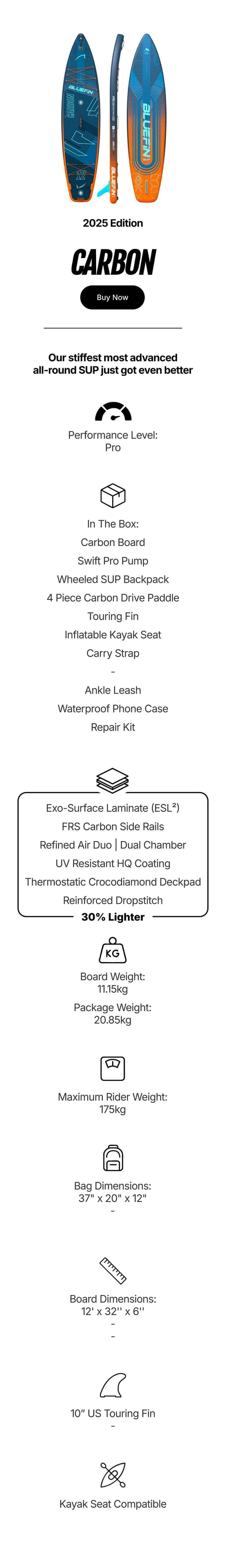 2025 Bluefin Carbon SUP specifications and accessories layout with design features, dimensions, and performance details.
