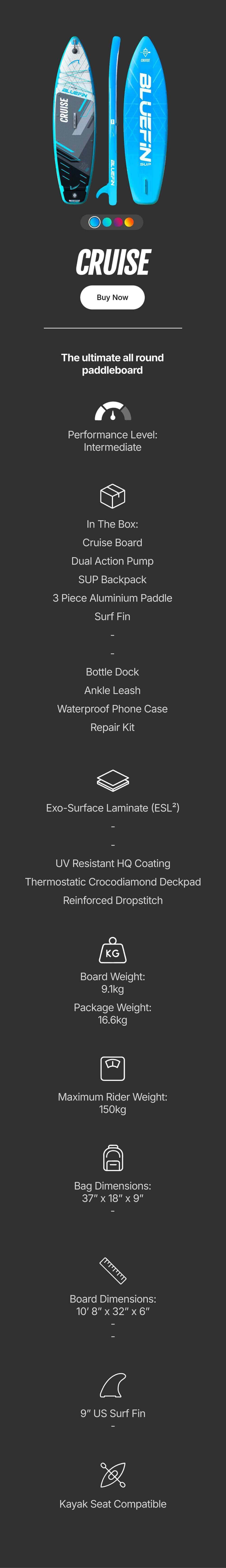 Bluefin SUP Cruise paddleboard features, specs, and accessories on a dark background.