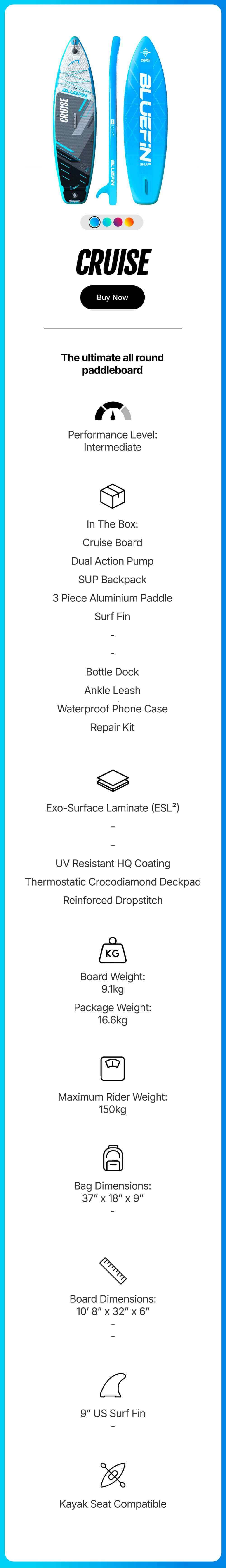 Bluefin SUP Cruise paddleboard features, specs, and included accessories on a promotional background.