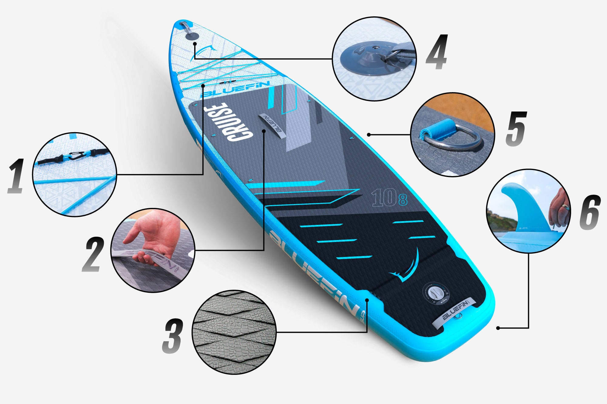Bluefin SUP features: paddleboard with grip, D-ring, fin, and carrying handle details. Perfect for water adventures.