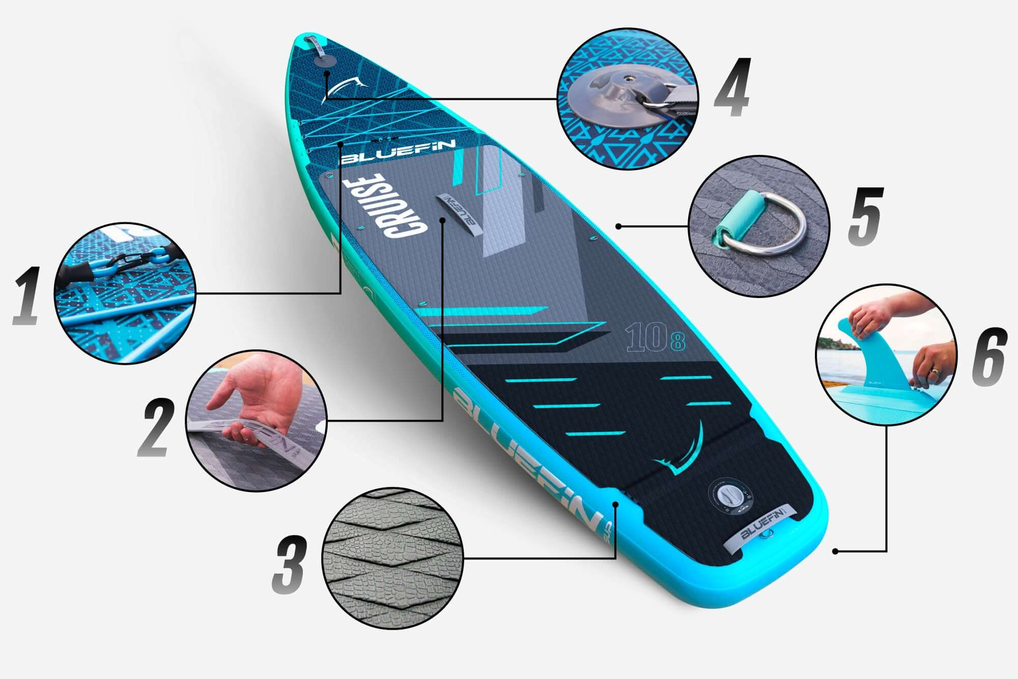 Bluefin SUP features labeled parts showing design, grip, and assembly details of the paddleboard.