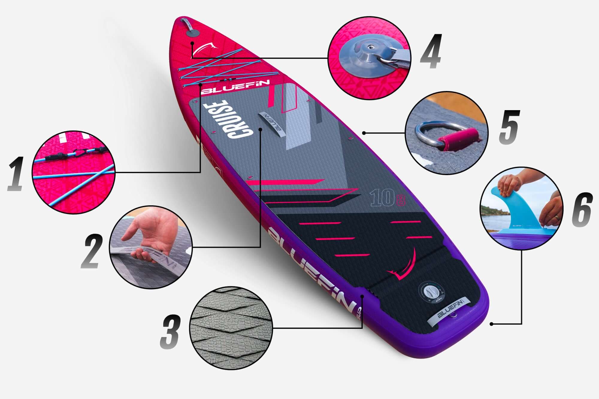 Bluefin SUP with labeled features: bungee cords, grip pad, textured surface, D-ring, lock, and removable fin.