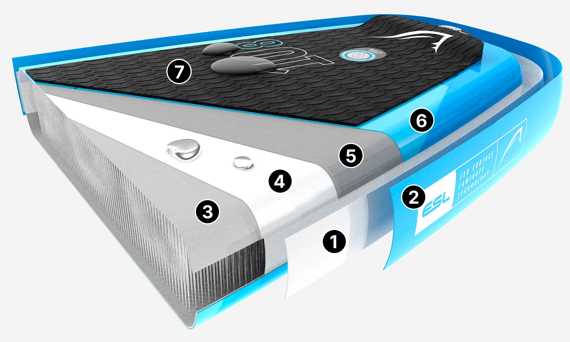Breakdown of the construction of the Bluefin Cruise stand up paddle board