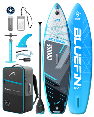 Inflatable paddleboard kit including board, paddle, fin, pump, backpack, and accessories in blue and gray.