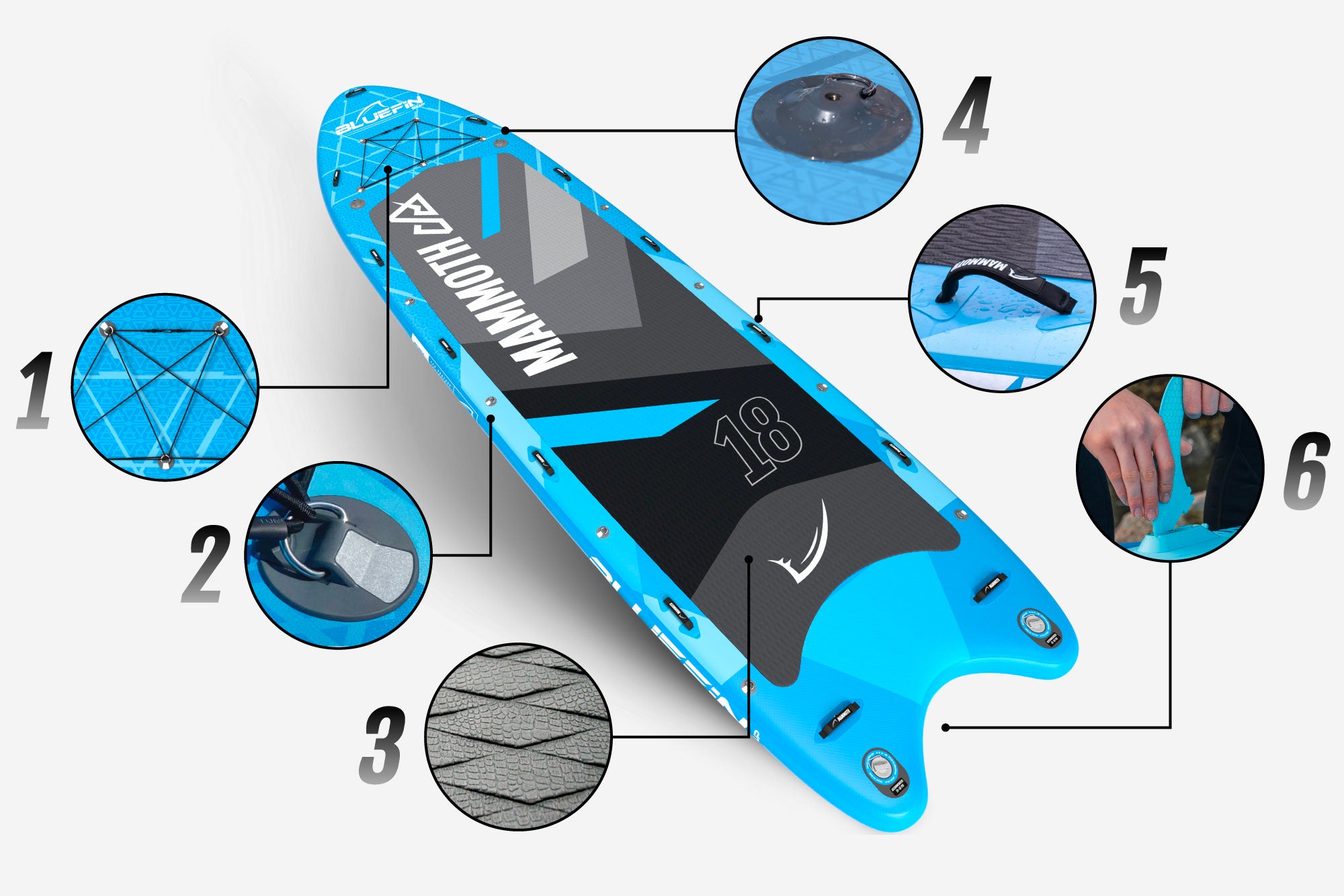 image highlighting the different aspects of the mammoth inflatable stand up paddle board