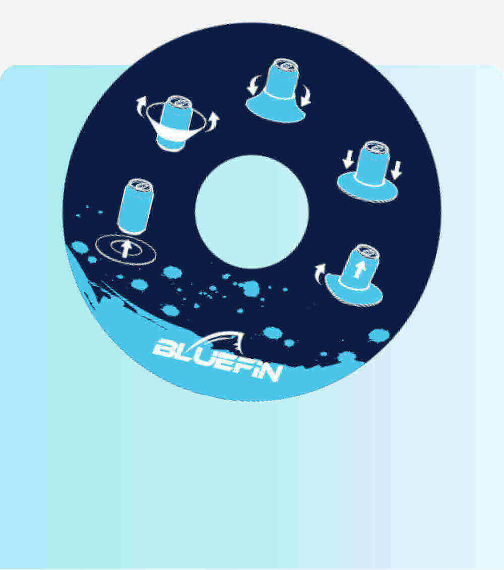 Graphic illustrating Bluefin SUP features with rotation and adjustment symbols on a circular background.