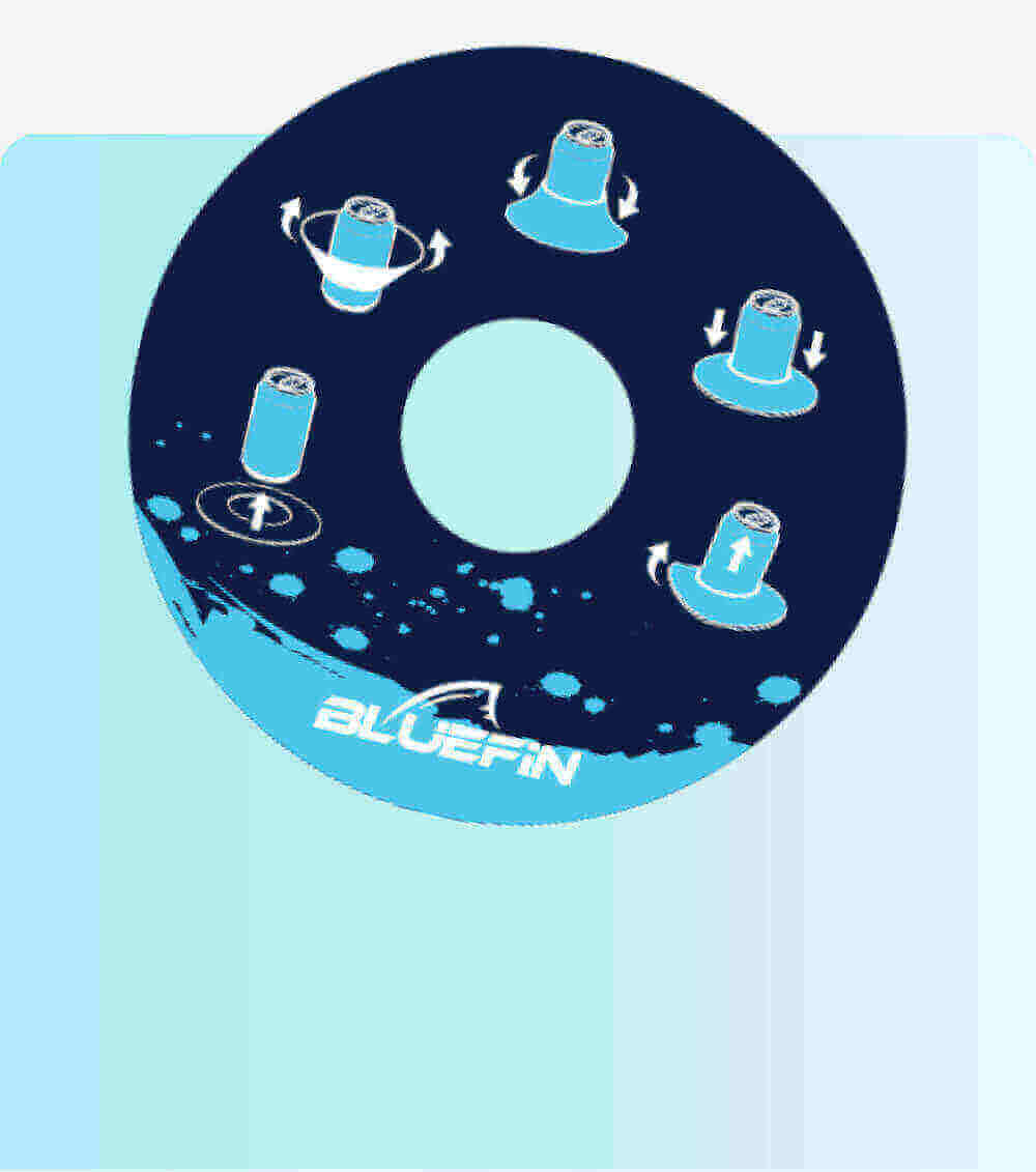 Graphic illustrating Bluefin SUP features with rotation and adjustment symbols on a circular background.