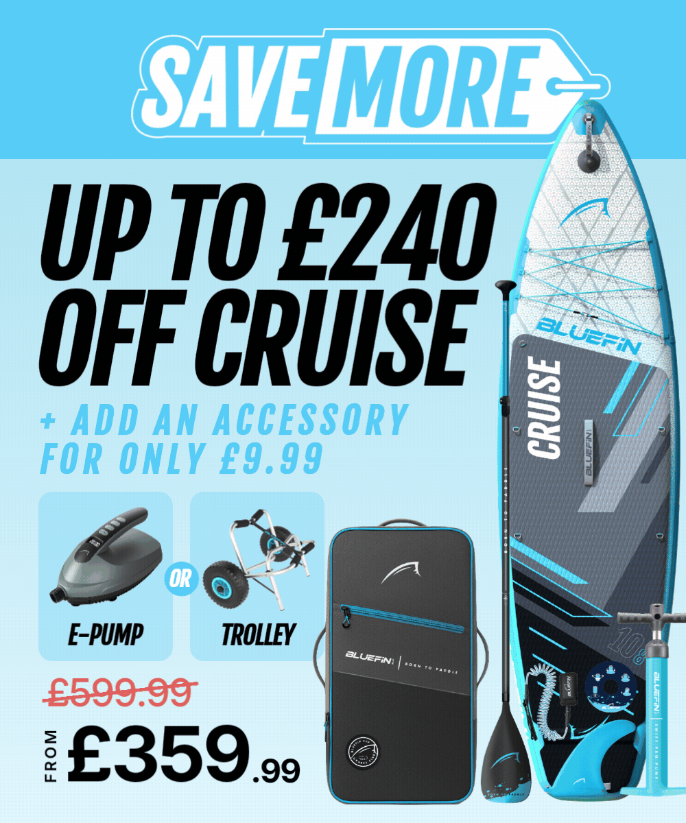 Promotional image showcasing Bluefin SUP with discounts on a paddleboard, e-pump, trolley, and accessory options.