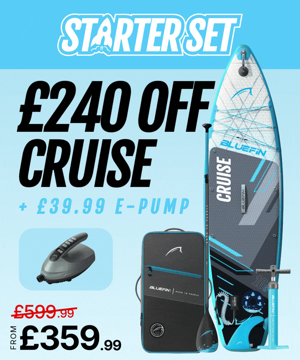 Inflatable paddleboard with blue and gray design, paddle, e-pump, and carrying bag displayed.