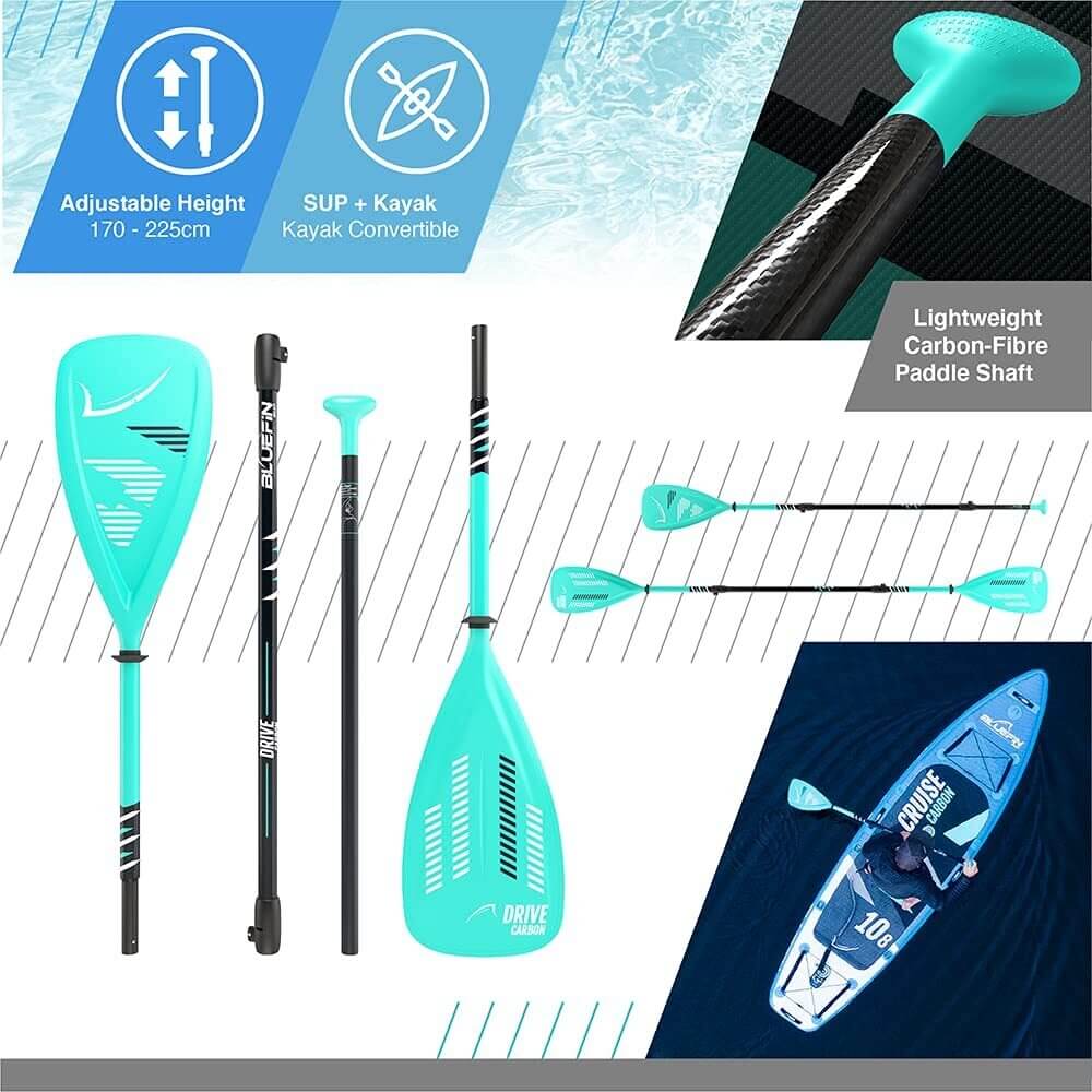 Adjustable turquoise paddle with carbon-fiber shaft, suitable for SUP and kayak use, shown in multiple parts.