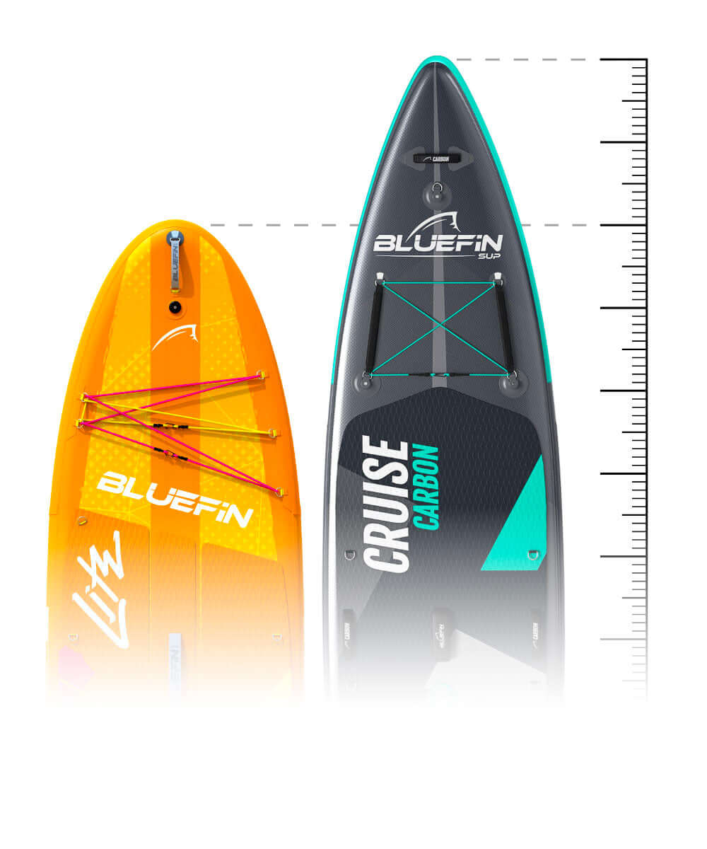 Compare Stand Up Paddle Boards – Bluefin SUP